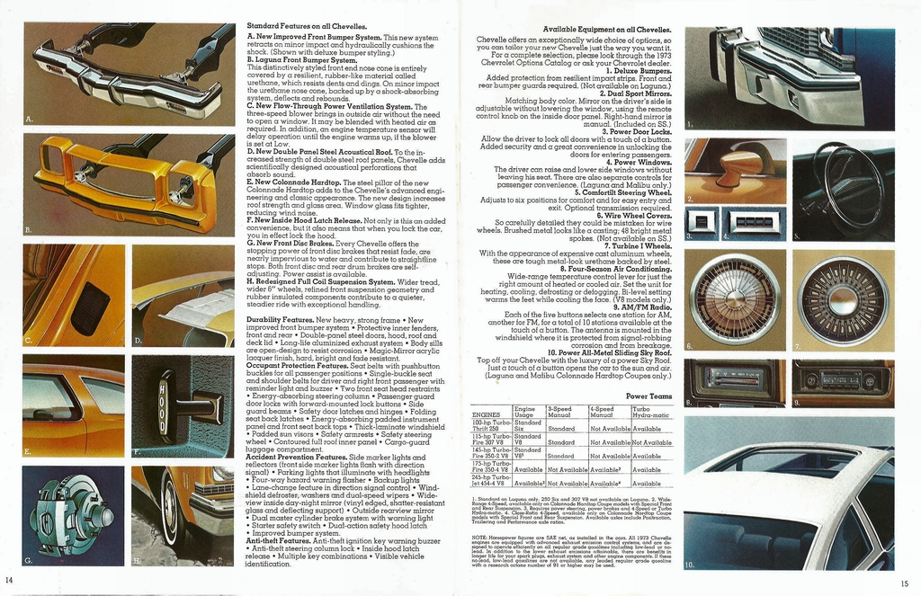 1973 Chev Chevelle Brochure Page 4